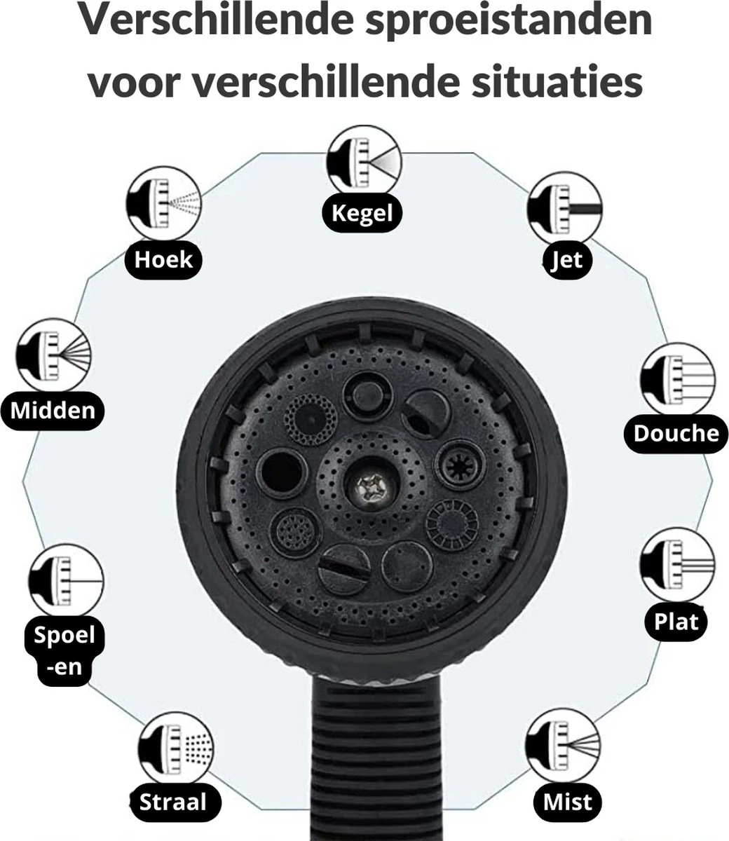 Buxibo - Wandslangenbox 20 Meter + 2 Meter - Tuinslang Met Haspel - 9 Sproei Standen - Slangenhouder 180° Draaibaar - Tuinslanghaspel Zwart+ Gratis Sproeier - Zwart 11 Buxibo - Wandslangenbox 20 Meter + 2 Meter - Tuinslang Met Haspel - 9 Sproei Standen - Slangenhouder 180° Draaibaar - Tuinslanghaspel Zwart+ Gratis Sproeier - Zwart - Afbeelding 9