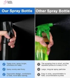 Merkloos Sibel Extreme Mist Verstuiver 160ml Zwart En Wit| Professional Hairdressing Plastic Fine Mist Spray Bottle - 2 Stucks -Tuin Kweekbenodigdheden 1083x1200