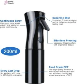 Merkloos Sibel Extreme Mist Verstuiver 160ml Zwart En Wit| Professional Hairdressing Plastic Fine Mist Spray Bottle - 2 Stucks -Tuin Kweekbenodigdheden 1106x1200