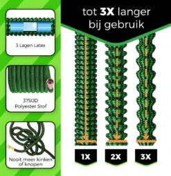 MD-Goods ® Super Sterk Uitrekbare Tuinslang Tot 30 Meter + GRATIS Tas En Koppelstuk - Tuinsproeier - Tuin Besproeien - Waterslang - Sproeikop - Groen - Flexibel Elastisch 13 MD-Goods ® Super Sterk Uitrekbare Tuinslang Tot 30 Meter + GRATIS Tas En Koppelstuk - Tuinsproeier - Tuin Besproeien - Waterslang - Sproeikop - Groen - Flexibel Elastisch -Tuin Kweekbenodigdheden 1164x1200