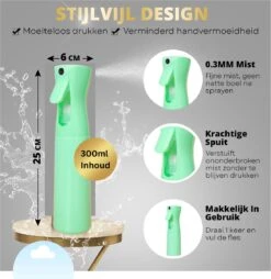 Merkloos BeautyFit - Mist Sprayer Groen - Mist Verstuiver Water- Haarspuit Kapper - Waterspray - Waterverstuiver Haar - Spuitfles Haar - Plantenspuit - 300 Ml 12 Merkloos BeautyFit - Mist Sprayer Groen - Mist Verstuiver Water- Haarspuit Kapper - Waterspray - Waterverstuiver Haar - Spuitfles Haar - Plantenspuit - 300 Ml -Tuin Kweekbenodigdheden 1166x1200 1