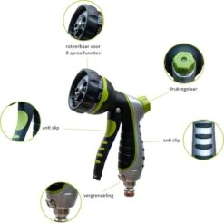 Nieuwe uitgaven -Tuin Kweekbenodigdheden 1200x1197 2