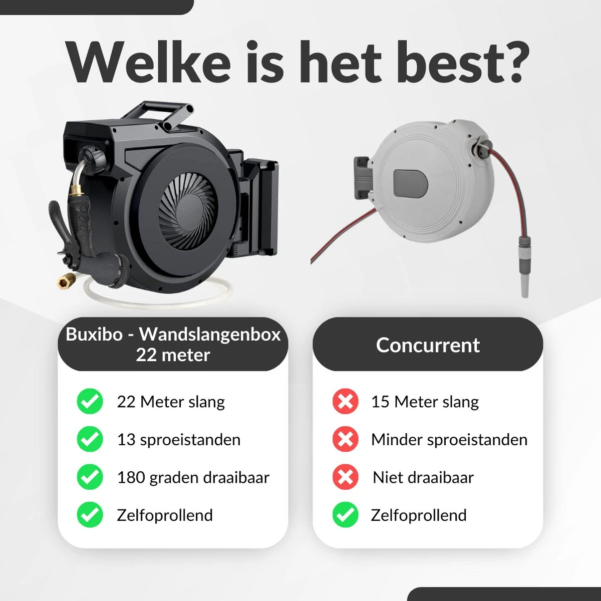 Buxibo - Wandslangenbox 20 Meter + 2 Meter - Tuinslang Met Haspel - 9 Sproei Standen - Slangenhouder 180° Draaibaar - Tuinslanghaspel Zwart+ Gratis Sproeier - Zwart 5 Buxibo - Wandslangenbox 20 Meter + 2 Meter - Tuinslang Met Haspel - 9 Sproei Standen - Slangenhouder 180° Draaibaar - Tuinslanghaspel Zwart+ Gratis Sproeier - Zwart - Afbeelding 3