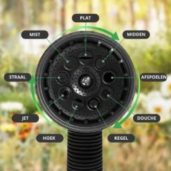 Buxibo - Wandslangenbox 20 Meter + 2 Meter - Tuinslang Met Haspel - 9 Sproei Standen - Slangenhouder 180° Draaibaar - Tuinslanghaspel Zwart+ Gratis Sproeier - Zwart 28 Buxibo - Wandslangenbox 20 Meter + 2 Meter - Tuinslang Met Haspel - 9 Sproei Standen - Slangenhouder 180° Draaibaar - Tuinslanghaspel Zwart+ Gratis Sproeier - Zwart -Tuin Kweekbenodigdheden 1200x1200 363