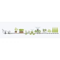 GARDENA Micro Drip System Bloembed En Moestuin Startset Druppelsysteem - 25 Meter -Tuin Kweekbenodigdheden 1200x1200 593