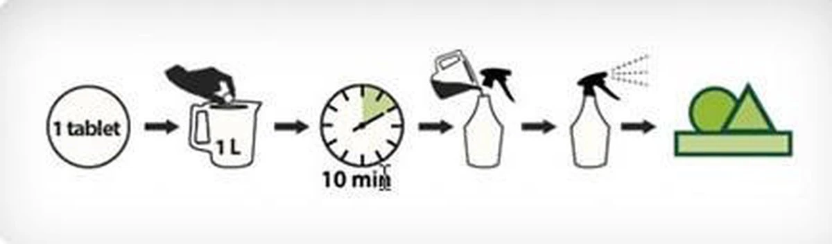 Topbuxus Buxus Health Mix 4 Topbuxus Buxus Health Mix - Afbeelding 2