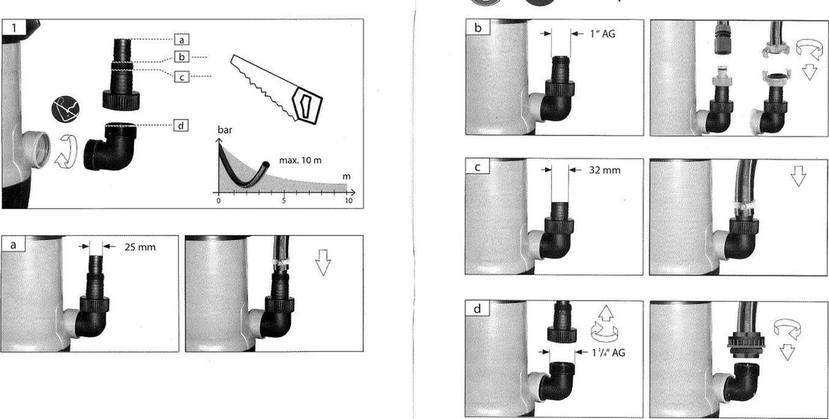 Güde Vuilwaterpomp 7500 L/h GS 4002 P - Dompelpomp - Waterpomp 5 Güde Vuilwaterpomp 7500 L/h GS 4002 P - Dompelpomp - Waterpomp - Afbeelding 3
