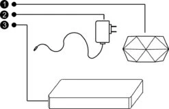 Floatey Design Plant | Zwevende Plant - Bloempot (levitation) 8 Floatey Design Plant | Zwevende Plant - Bloempot (levitation) -Tuin Kweekbenodigdheden 1200x777 3