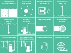 VONROC Dompelpomp/Waterpomp 400W - 8000l/h - Voor Vuil En Schoonwater - Met Vlotter 10 VONROC Dompelpomp/Waterpomp 400W - 8000l/h - Voor Vuil En Schoonwater - Met Vlotter -Tuin Kweekbenodigdheden 1200x897