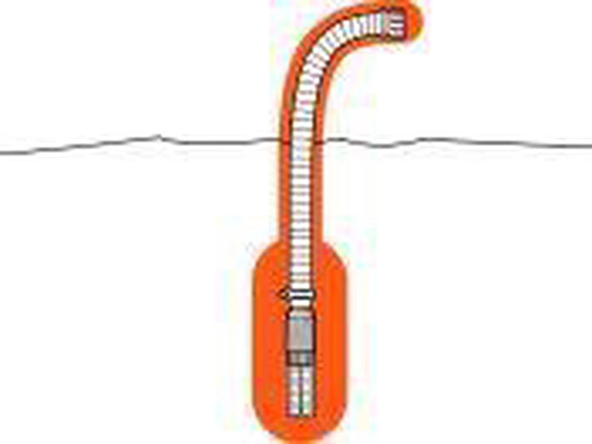 GARDENA Spiraal Aanzuigslang - Waterpomp - 3,5 M X 25 Mm 5 GARDENA Spiraal Aanzuigslang - Waterpomp - 3,5 M X 25 Mm - Afbeelding 3