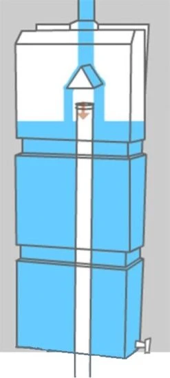 Prestige Regenton Grijs (waterton) 100L (incl. Kraantje En Aan De Wand/muur Te Bevestigen) -Tuin Kweekbenodigdheden 542x1200