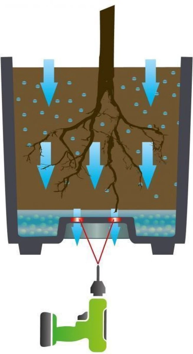 EDA Plantenbak - Bloembak - 46L - 78,5 X 29,5 X 60 Cm - Antraciet 4 EDA Plantenbak - Bloembak - 46L - 78,5 X 29,5 X 60 Cm - Antraciet - Afbeelding 2