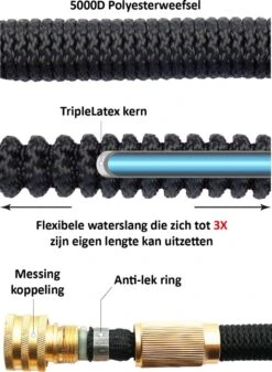 G-Flex Flexibele Tuinslang - Waterslang - 8 Verschillende Sproeistanden - Inclusief Opbergtas/splitter/Koppelstuk/Houder/Rubbers - 30 Meter 14 G-Flex Flexibele Tuinslang - Waterslang - 8 Verschillende Sproeistanden - Inclusief Opbergtas/splitter/Koppelstuk/Houder/Rubbers - 30 Meter -Tuin Kweekbenodigdheden 880x1200